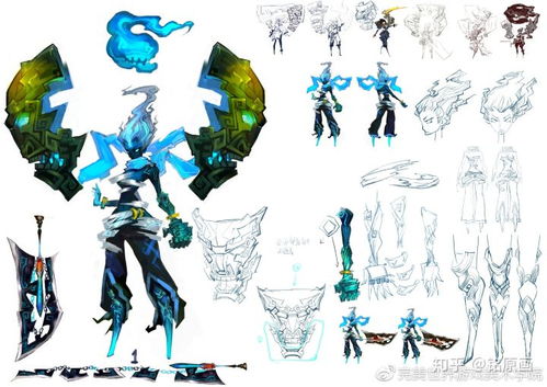 手把手教你如何达到游戏公司的角色原画设计标准