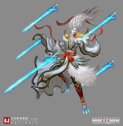 ui设计 游戏建模和原画,零基础想去培训学习之后找工作哪个难度比较小