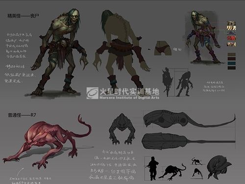 学游戏原画哪个学校比较好