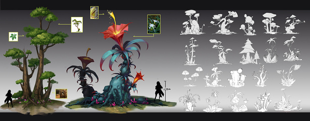 原画设计中的植被表现 以“王大喇叭花儿”为例的插画与游戏原画创作