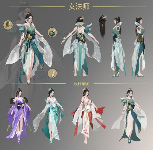 原画的就业前景如何
